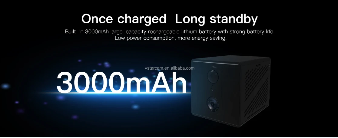 4G Mini camera  | Beveilig je stal, auto of boot