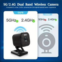 Wifi camera 2.4 + 5ghz met nachtzicht