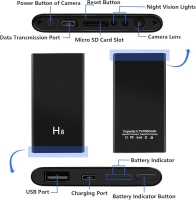 Spy camera powerbank met bewegingsdetectie en nachtvisie