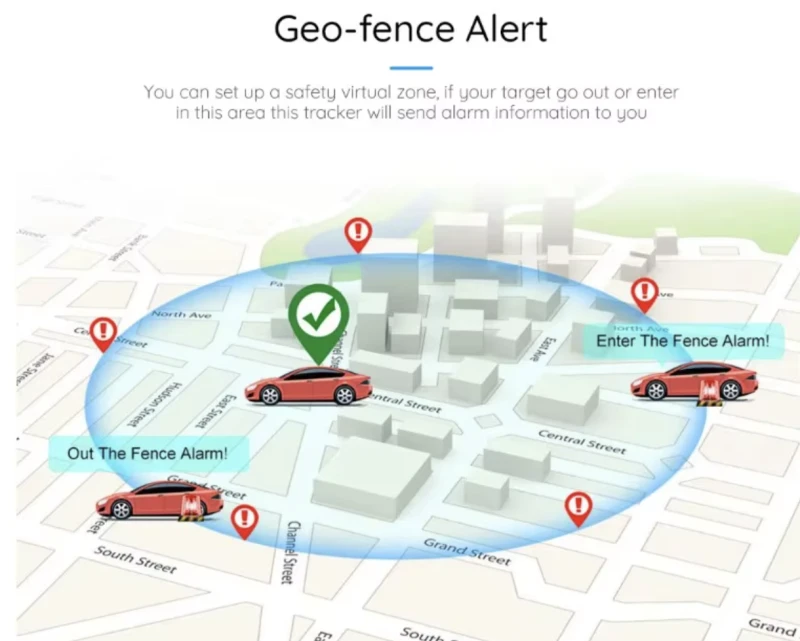 2-in-1-GPS- Spy bug - Afluisteren-via-simkaart