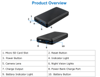 Professionele  HD WIFI spy camera Powerbank met Nachtvisie - Tuya app - 2.4 en 5ghz wifi!