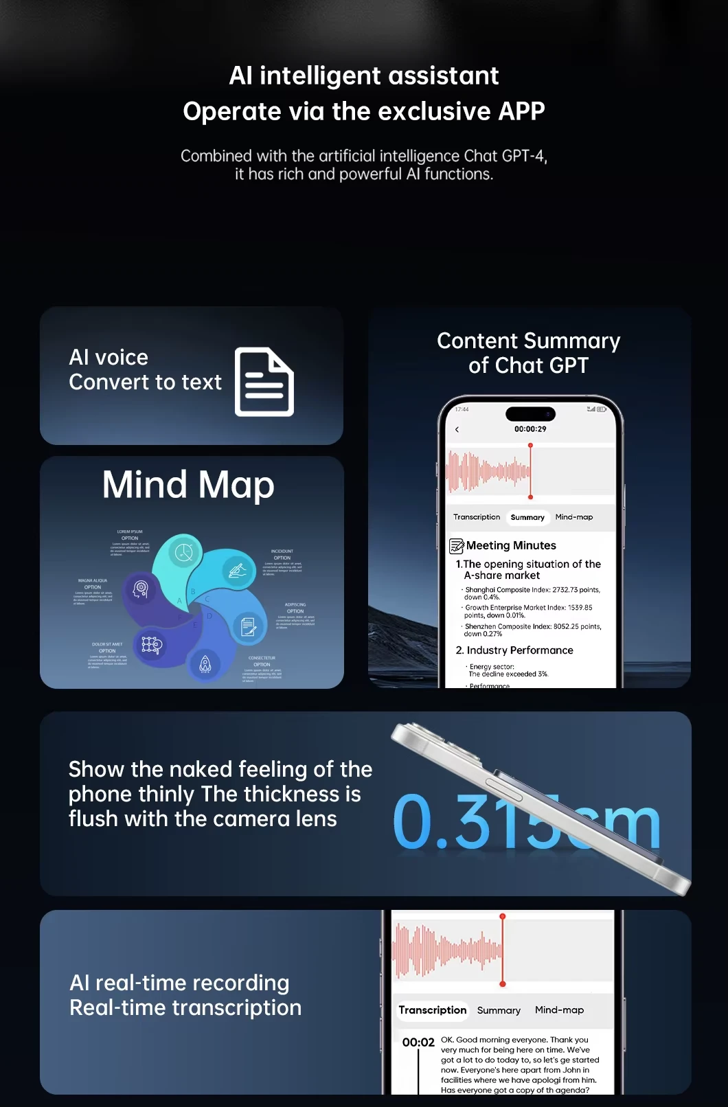 AI Voice Recorder met 64 GB & 36 u Opname – 1 Jaar Gratis