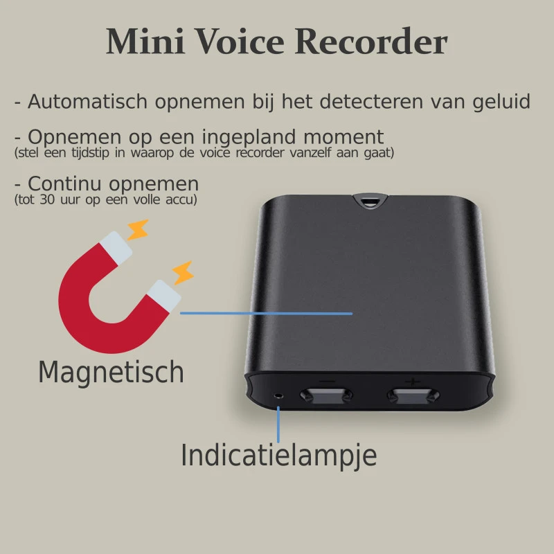 Mini voice recorder mp3 speler 32gb